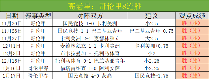 张盛分析,巴多萨的抗,压表现将左,星空体育,XingKong,星空体育网址,星空app,星空官网,星空集团