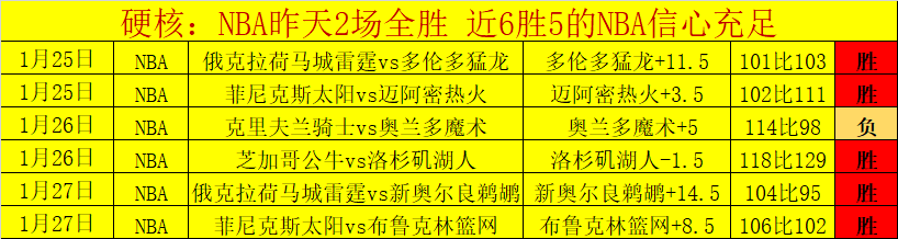 拜仁慕尼黑,完胜霍芬海,德甲头名优,星空体育,XingKong,星空体育网址,星空app,星空官网,星空集团