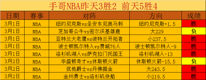 拜仁热切追,踪曼城后卫,凯尔,星空体育,XingKong,星空体育网址,星空app,星空官网,星空集团