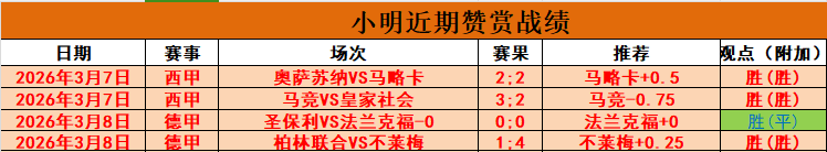 德甲赛事前,不莱梅蓄势,待发,星空体育,XingKong,星空体育网址,星空app,星空官网,星空集团