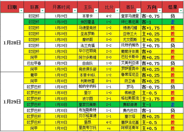 意大利能否,成功入围,年卡塔尔世,星空体育,XingKong,星空体育网址,星空app,星空官网,星空集团