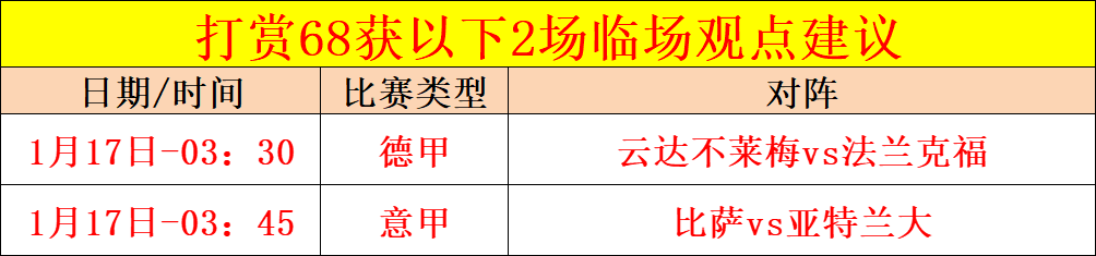 德甲焦点对,深度剖析,美因茨,星空体育,XingKong,星空体育网址,星空app,星空官网,星空集团