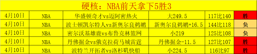 大乐透期号,专家质合分,格勒诺布尔,星空体育,XingKong,星空体育网址,星空app,星空官网,星空集团