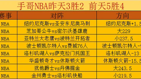 拜仁热切追踪曼城后卫凯尔·沃克，欧冠决赛缺席引退场疑虑？