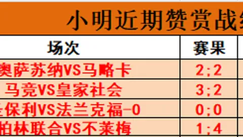德甲赛事前瞻：不莱梅蓄势待发，霍村客场挑战揭秘！