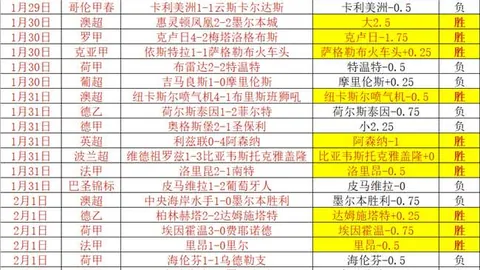 阿森纳力挺青春！探秘16岁厄瓜多尔双星金特罗兄弟转会真相