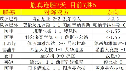 大乐透期号专家推荐：精选场次分析8中6，信心倍增